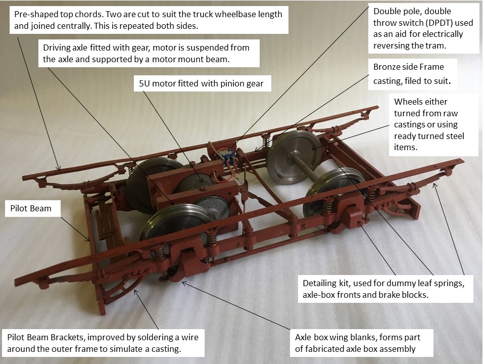 Brill 21e truck parts.